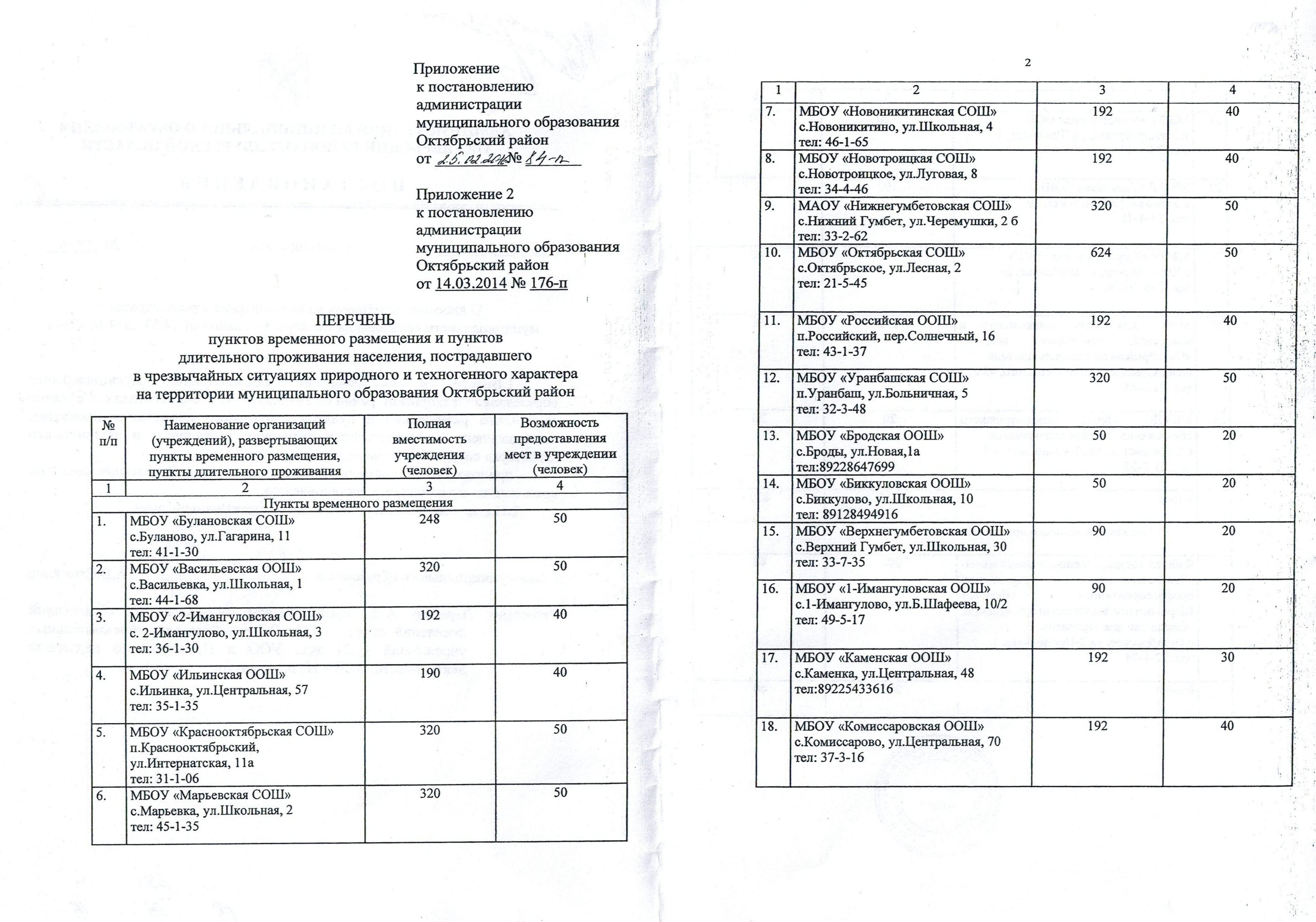 Сайт преподавателя - организатора ОБЖ Антропова Александра Анатольевича -  Чрезвычайные ситуации и гражданская оборона